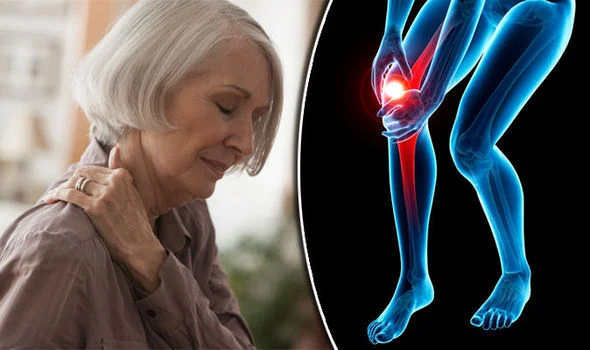 Unraveling the Connection: Lupus and Knee Pain